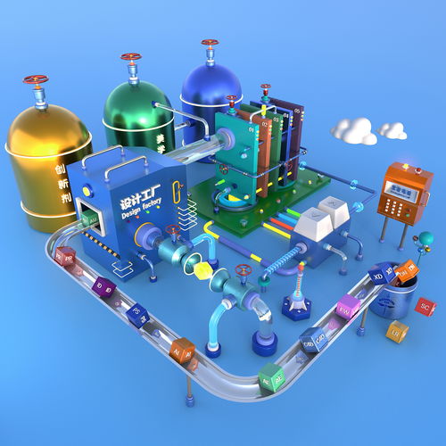 C4D設計工廠 專業咨詢策劃服務